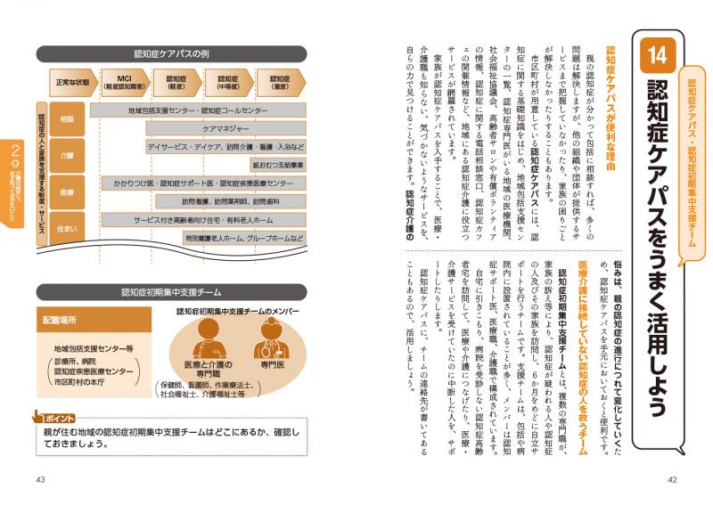 親が認知症!?離れて暮らす親の介護・見守り・お金のこと(工藤 親が認知症!?離れて暮らす親の介護・見守り・お金のこと(工藤